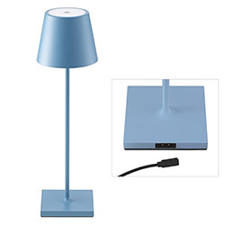 Battery luminaires