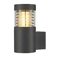 Wall luminaires