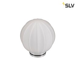 lamp shade VARYT