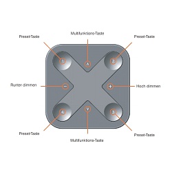 bluetooth wall controller CASAMBI XPRESS Bluetooth controllable, 8-fold, programmable, battery-powered, black