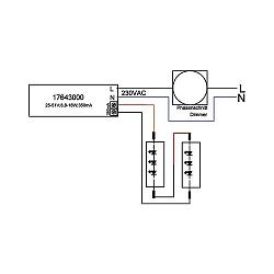 Unit d'alimentation LED dimmable