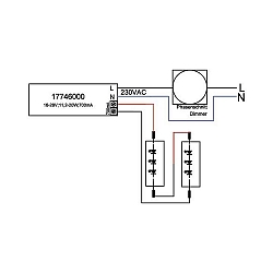 Unit d'alimentation LED dimmable