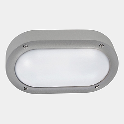 Applique et plafonnier BASIC LED commutable IP66