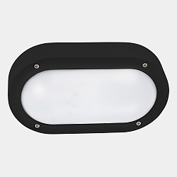 Applique et plafonnier BASIC LED commutable IP66
