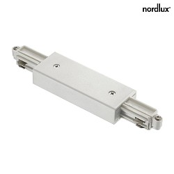 Nordlux Zubehr fr Stromschiene LINK CONNECT Doppelt Adapter, Anschluss Mitte, IP20, wei