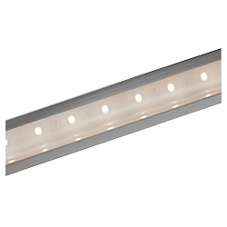 Accessoire Couverture du profil 9,9 FL. , 200cm