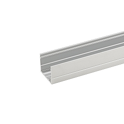 Profilo di montaggio