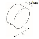 SLV Luminaire mural d'extérieur PEMA LED rond IP44, blanche
