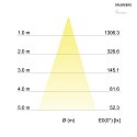 Brumberg Recessed LED spot INDIWO68, IP20, cover round, Ø 8cm, Plug&Play 350mA, 5.5W 3000K 550lm 36°, swivelling 15°, structured white