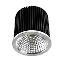 Lampe  rflecteur MR16 8W 2850K 