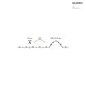 Brumberg Bande LED QUALITYFLEX INDIVIDUAL HE Tunable White blanche
