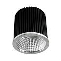 Lampe à réflecteur MR16 RGBW 8W 400lm 60°