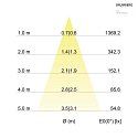 Brumberg Downlight rond, dimmable IP20, titane gradable