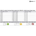 Deko-Light Deko-Light LED-power supply unit, BASIC, DIM, Multi CC, IE-12D, current constant, dimmable