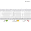 Deko-Light Alimentatore LED BASIC, DIM, Multi CC, IE-25D corrente costante, dimmerabile, Grigio, Nero