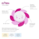 Elobra Applique et plafonnier SIRI STARLIGHT SMILE BLTENTRUME, rose, rose gradable