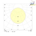 Frisch-Licht Pannello LED ABP2040A.3183DA piatto, controllabile da DALI, resistente agli urti, dimmerabile 26W 3100lm 3000K 85° 85°