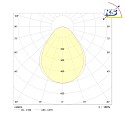 Frisch-Licht LED Panel, microprismatic, 41W, 4000K, 5200lm, IP44, white