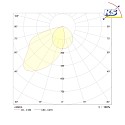Frisch-Licht LED Grid luminaire, asymmetrical, 40W, 4000K, 5000lm, IP20, white