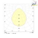 Frisch-Licht plafoniera a griglia ARLE134100H.4284DA controllabile da DALI, UGR < 19 IP20, bianco dimmerabile