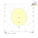 Frisch-Licht LED Ceiling and Pendant luminaire, direct, 25W, 3000K, 3000lm, IP40, opal, white
