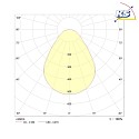 Frisch-Licht LED Ceiling and Pendant luminaire, direct, MP, 106W, 4000K, 10600lm, IP40, DALI dimmable, white
