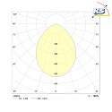 Frisch-Licht LED Recessed Downlight, round, 12W, 4000K, 1300lm, IP44, opal, white