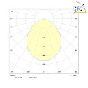 Frisch-Licht Downlight EDL2203A.1784 commutabile, indietro IP44, bianco 