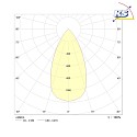 Frisch-Licht LED Einbau-Downlight, IP44, rund, mikroprismatisch, UGR <19, DALI dimmbar, weiß, Ø 22cm, 22W 4000K 2200lm