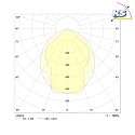 Frisch-Licht Lumière de surface HFL233240HS.13084 commutable IP40, blanche 