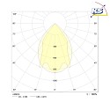 Frisch-Licht LED Lichtband Aufbau-/Pendel-Rasterleuchte, IP20, direkt, UGR <19, DALI dimmbar, weiß, Ende, 142.5cm, 56W 4000K 7300lm