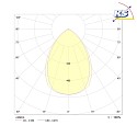 Frisch-Licht Downlight QDL2202MP.1584DA piccolo, piazza, controllabile da DALI, UGR < 19, microprismatico IP21, bianco opaco dimmerabile