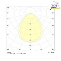 Frisch-Licht Downlight QDL2204A.1983DA grande, piazza, controllabile da DALI IP21, bianco opaco dimmerabile