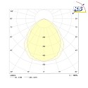Frisch-Licht Downlight QDL2205A.3284 grand, carré, commutable IP21, blanc mat 