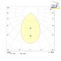 Frisch-Licht Downlight QDL2205MP.2683 grand, carré, UGR < 19, commutable, microprismatique IP21, blanc mat 