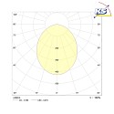 Frisch-Licht Downlight QDL2254A.2184DA piazza, commutabile IP54, bianco dimmerabile