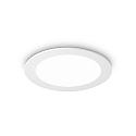 Lumière de surface GROOVE ROUND Ø 22.7CM plat, rond, on/off IP20, blanche