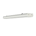 Copertura FastFix Linearsystem
