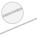 ISOLED LED CRI918/940-Flexband, 24V, 20W, IP20, 5m, wei dynamisch