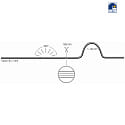 Rutec LED Strip VARDAFLEX COB FREE-CUT - 0.8CM with open cable white
