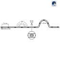 Rutec fully siliconised LED strip VARDAFLEX ECO PLUS - 0.95CM - BOX set of 1, 2-pole white