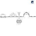Rutec Flex. LED Strip VARDAflex QUANTUM PLUS PROFI, 5m roll, 3000K, 24V, indoor, CRI80, IP20