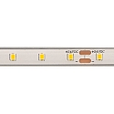 LED Strip PRO