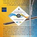 Steinhauer Wall luminaire LITHO LED, 1 flame, 60cm, bronze